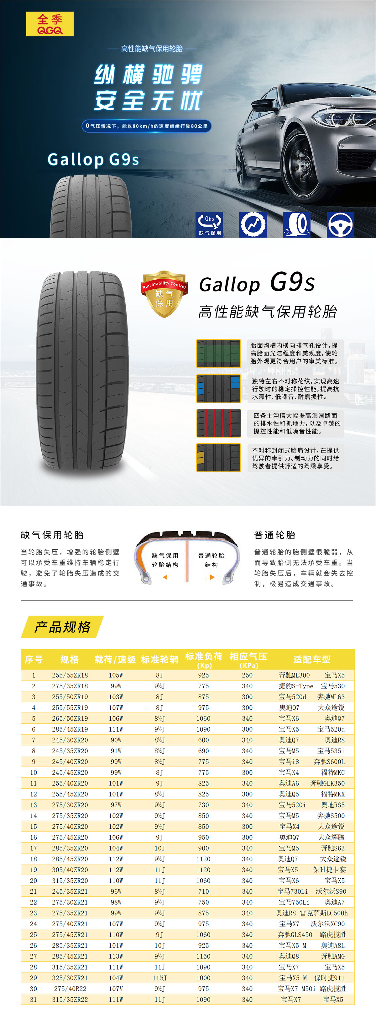 昆仑轮胎价格表，科技引领驾驶体验新篇章