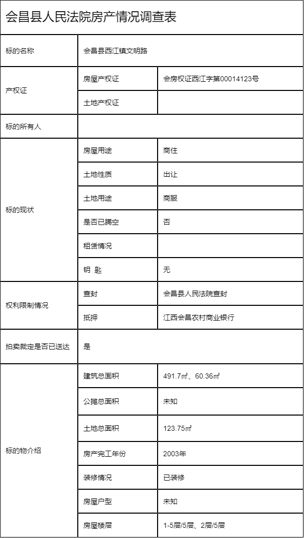 会昌西江最新动态，最新消息汇总📢🌊
