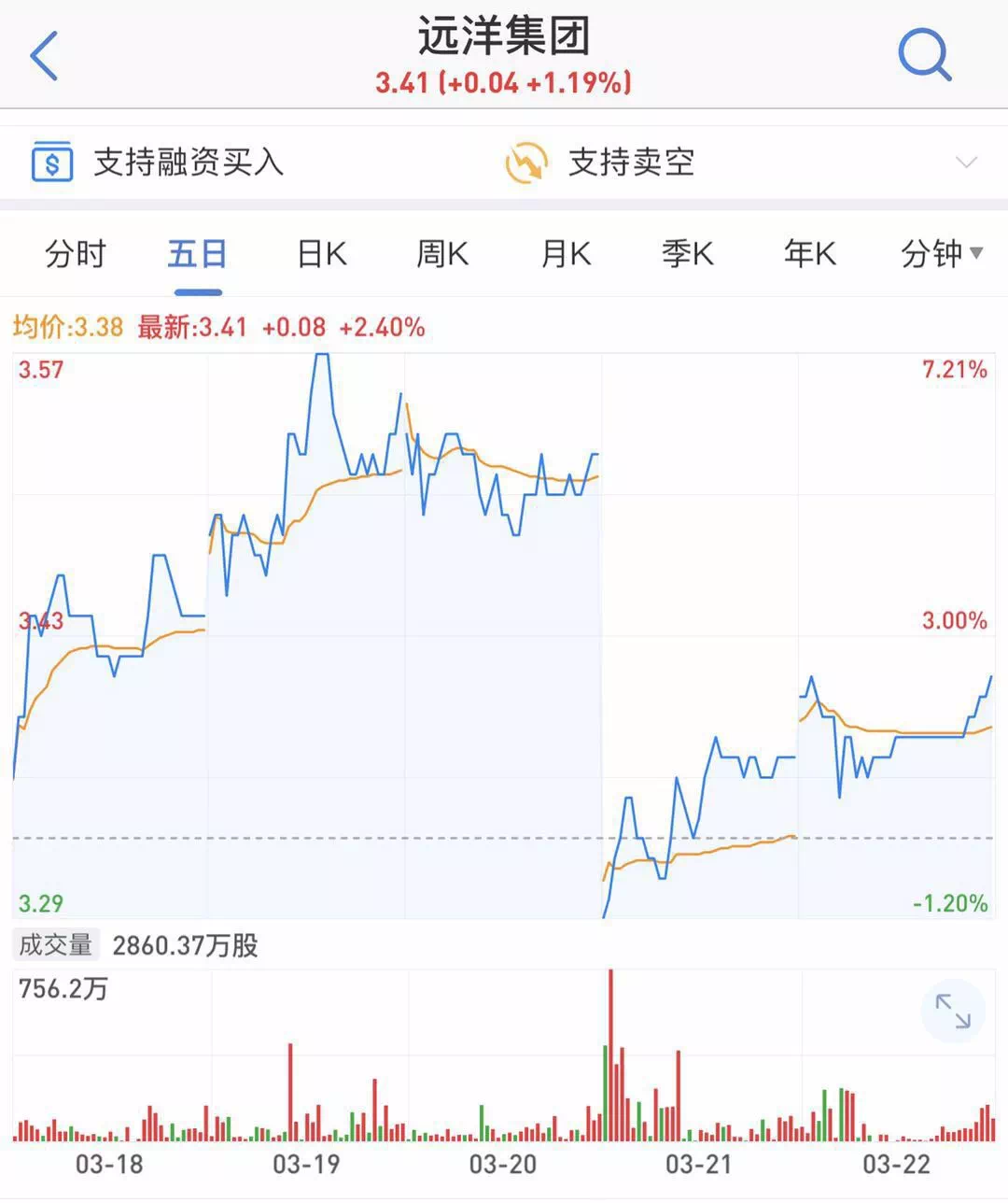 远洋恒利铸就辉煌，展望未来发展新篇章