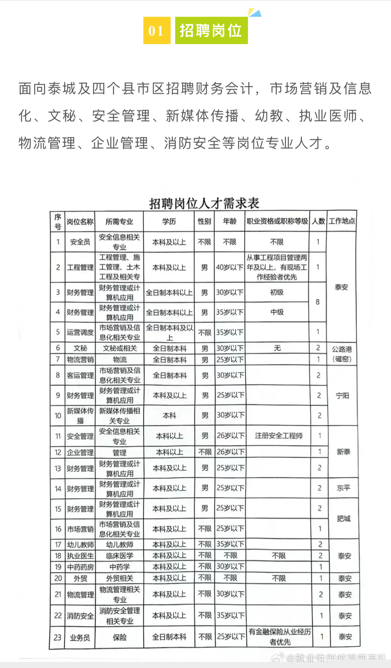 重磅首发，2025年法库最新招聘及高科技产品介绍