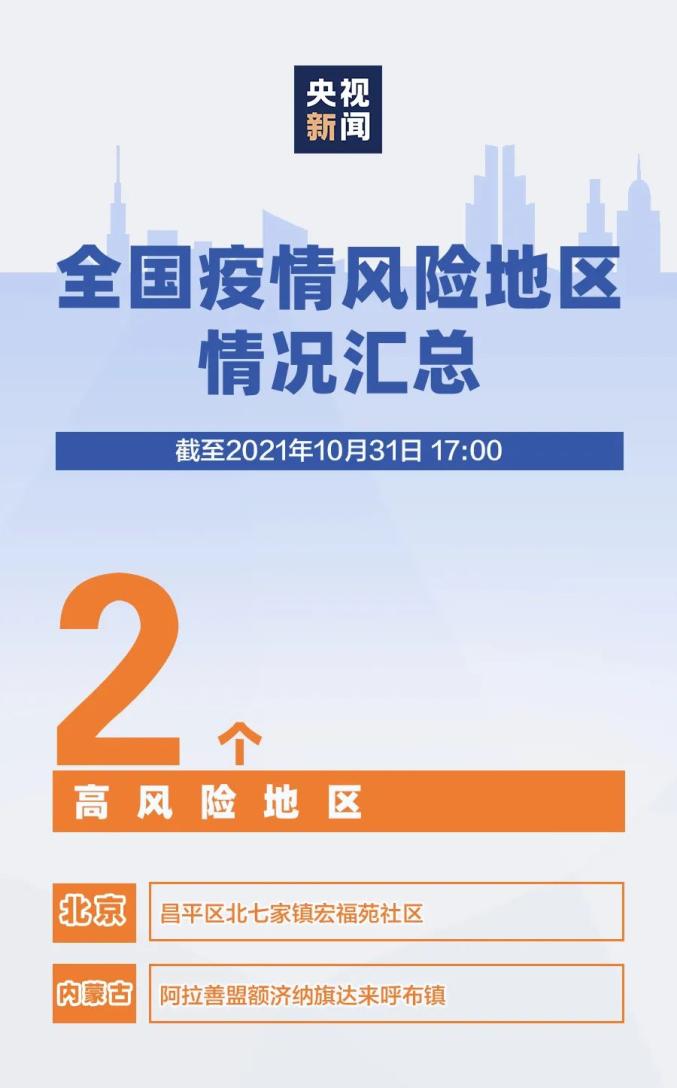 全国疫情最新动态更新，最新全国疫情情况概述